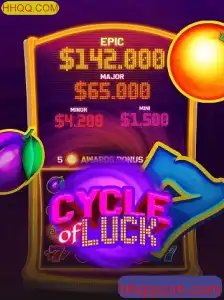 Descubra o Fascinante Mundo de CycleofLuck
